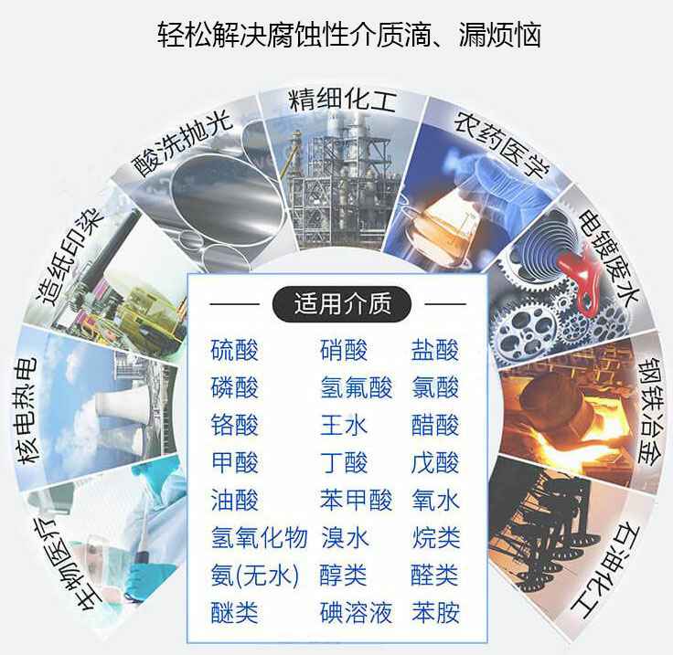 ISWR卧式热水管道离心泵 ISWR卧式热水管道离心泵
