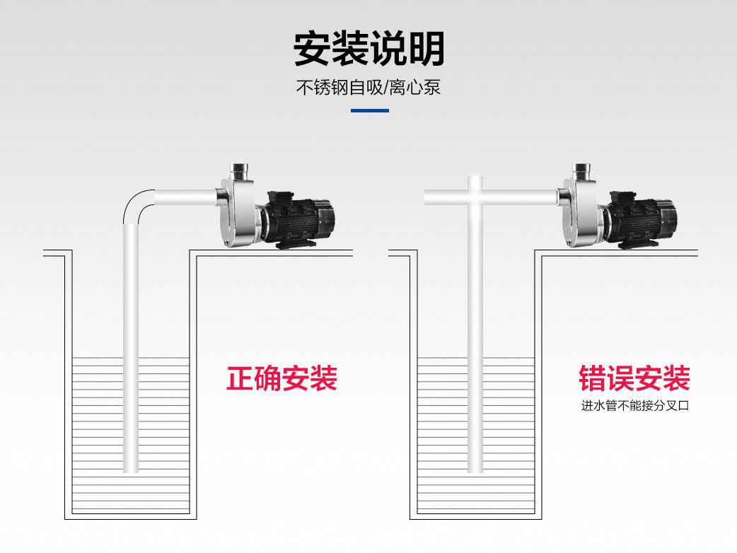 ISW卧式管道离心泵 ISW卧式管道离心泵