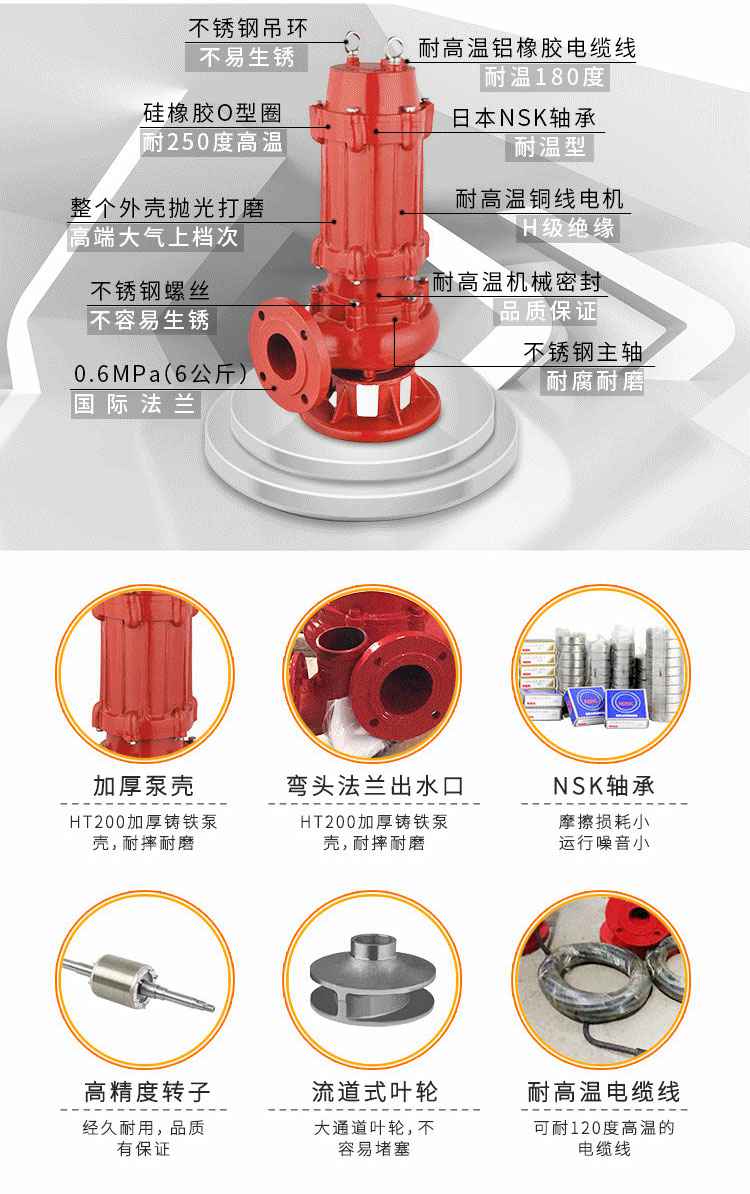 ISG立式管道离心泵技术参数 align= ISG立式管道离心泵技术参数